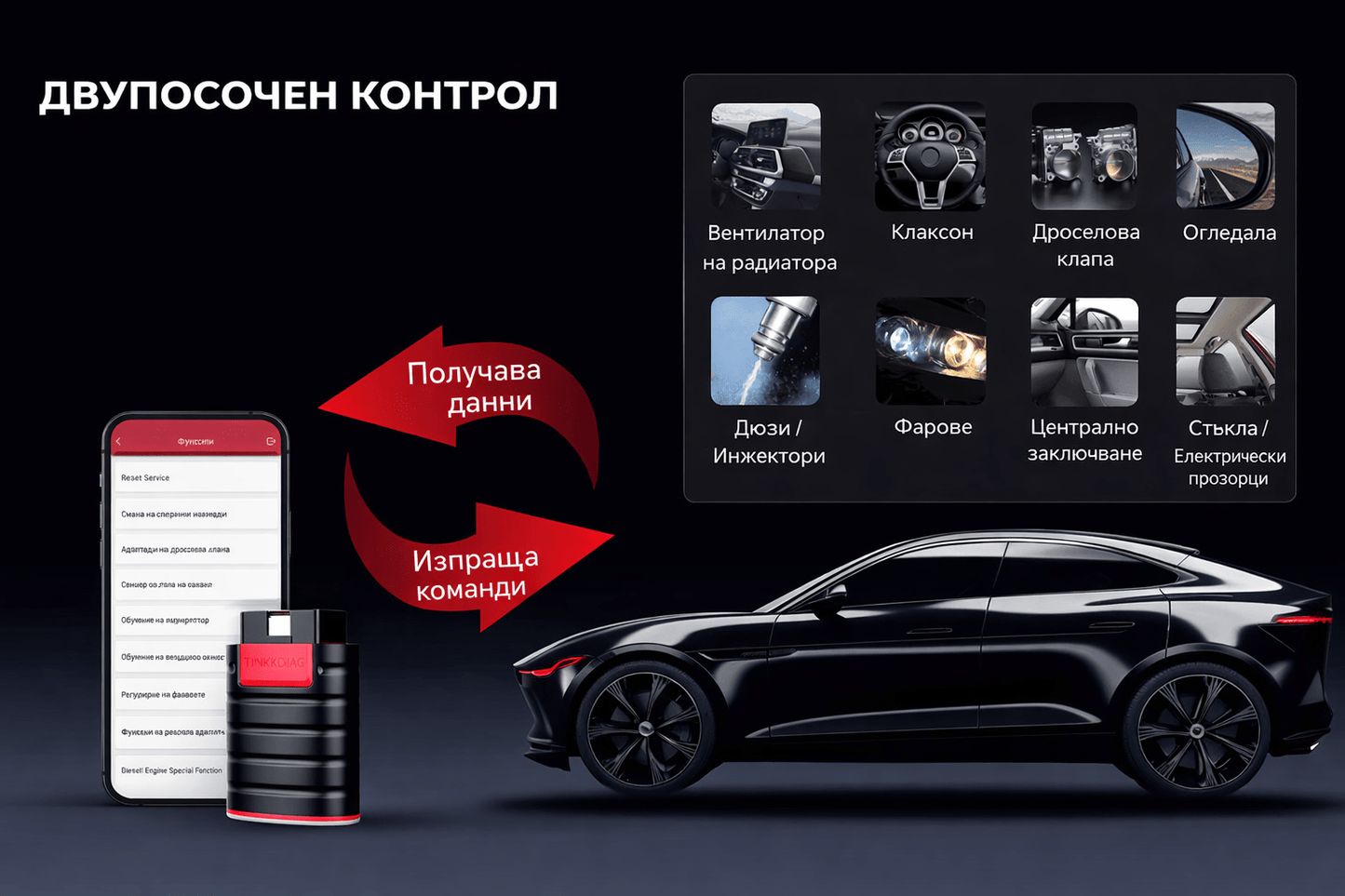 диагностика_кола - drivesafenation