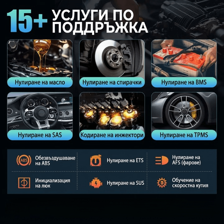 диагностика_кола - drivesafenation