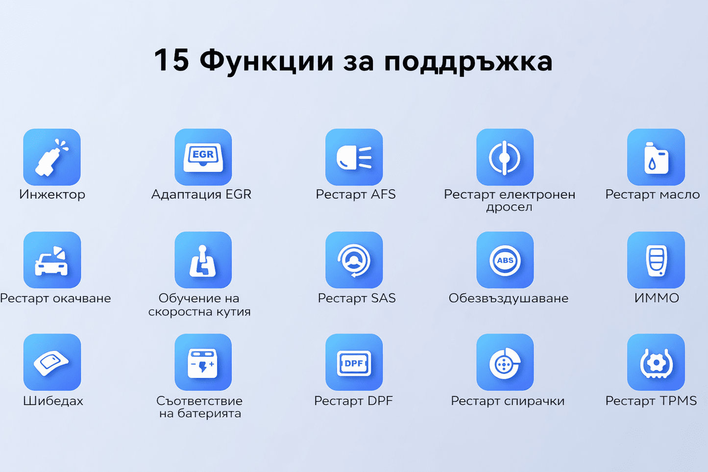 диагностика_кола - drivesafenation