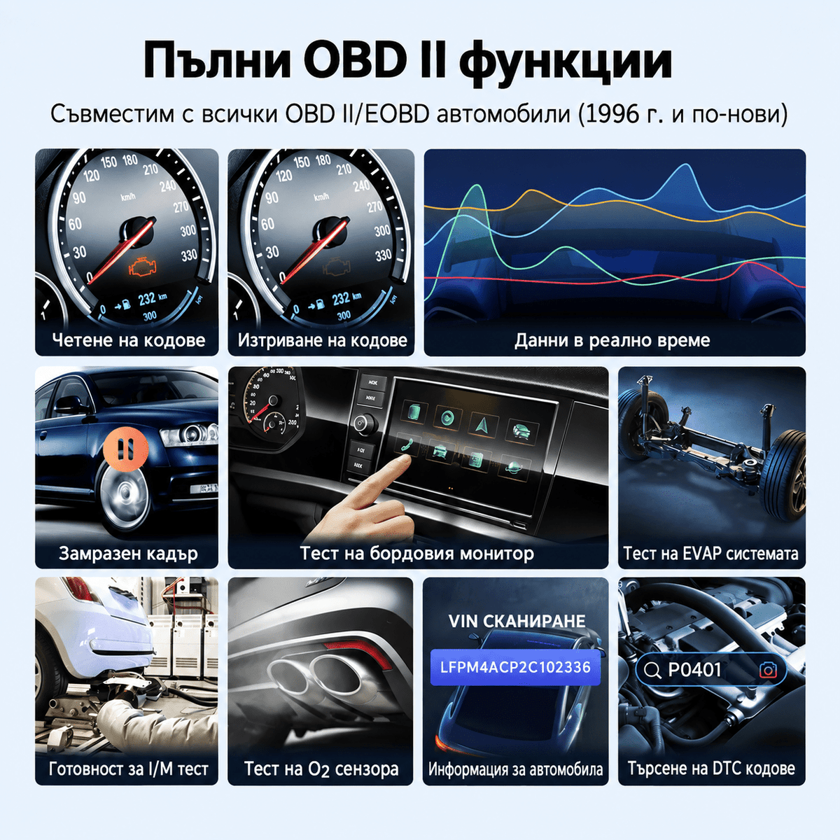 диагностика_кола - drivesafenation