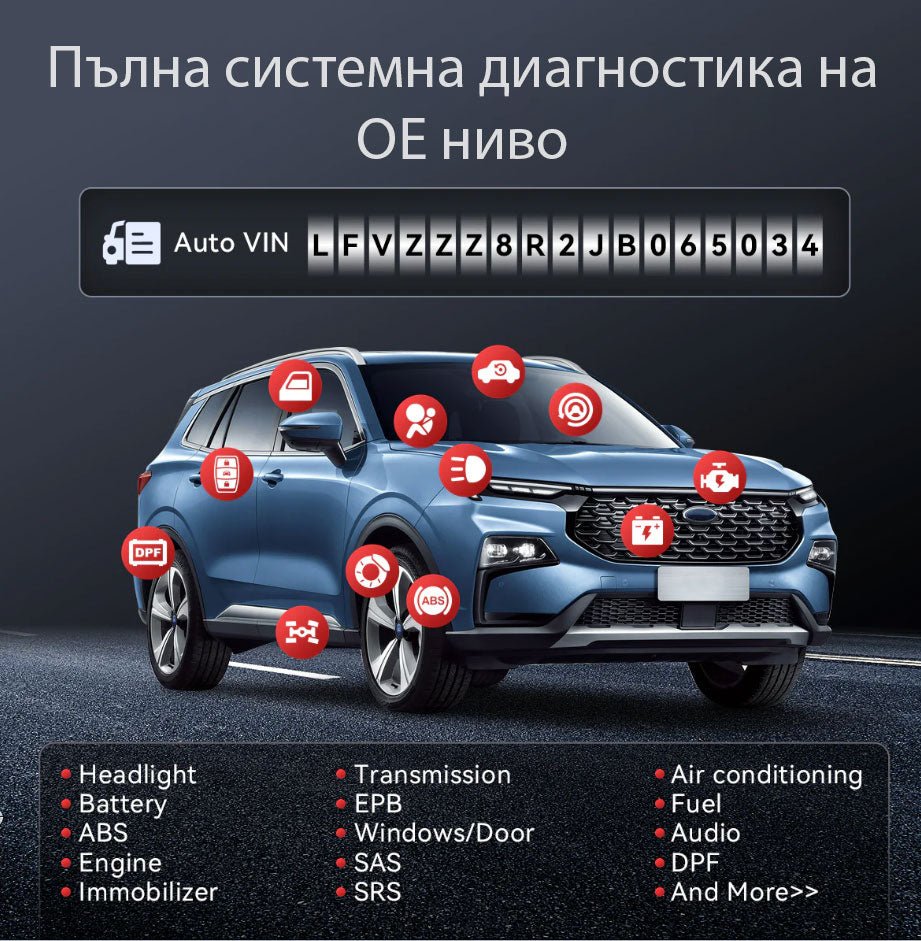 #диагностика_кола# - #drivesafenation#