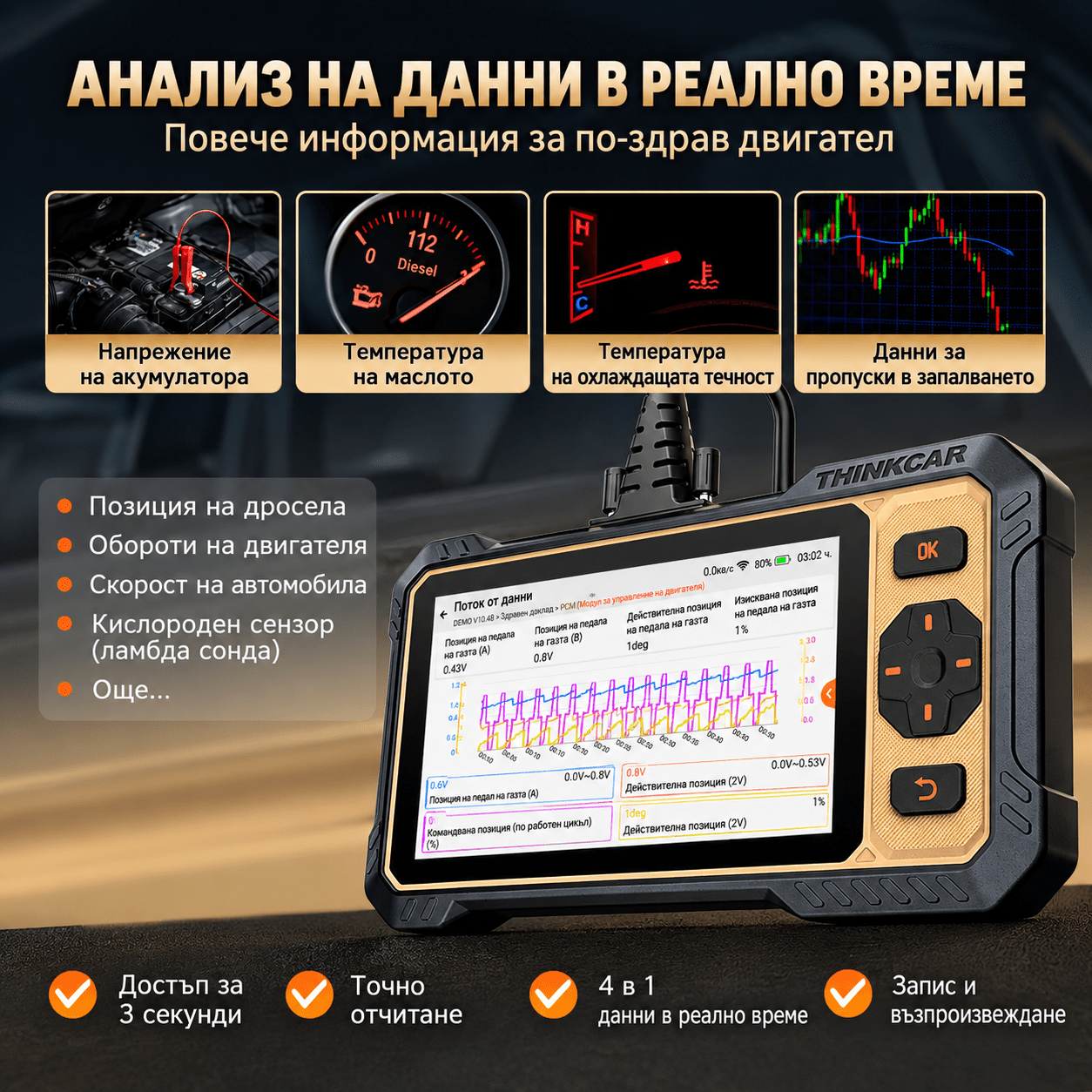 диагностика_кола - drivesafenation