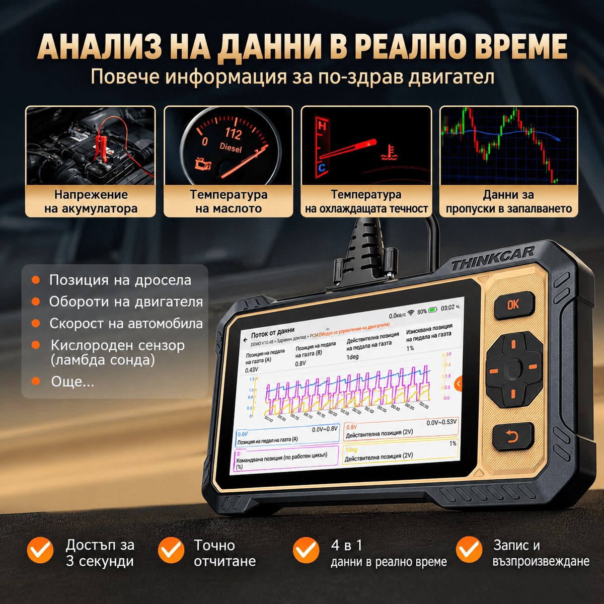 диагностика_кола - drivesafenation
