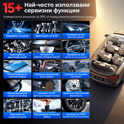 диагностика_кола - drivesafenation