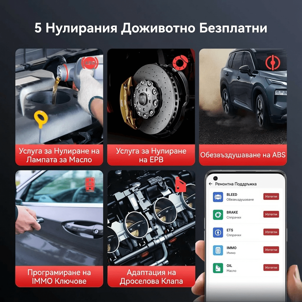 диагностика_кола - drivesafenation