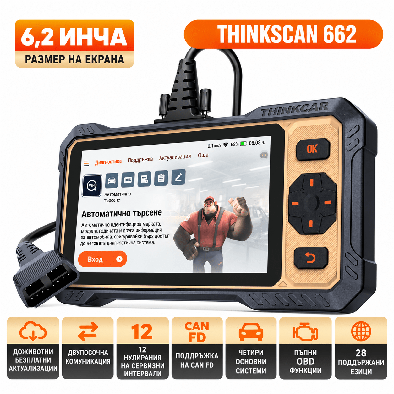 диагностика_кола - drivesafenation