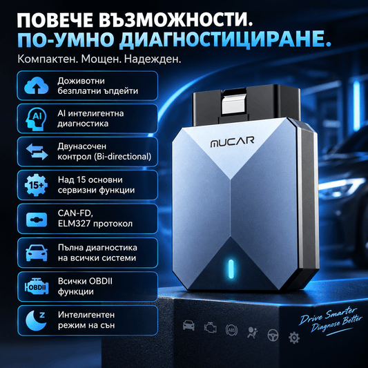 диагностика_кола - drivesafenation