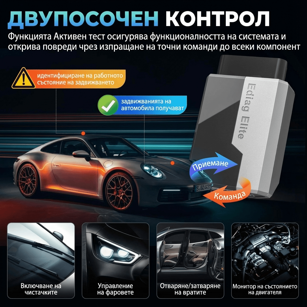 диагностика_кола - drivesafenation