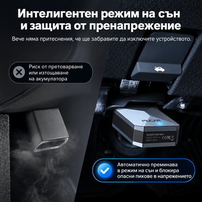 диагностика_кола - drivesafenation