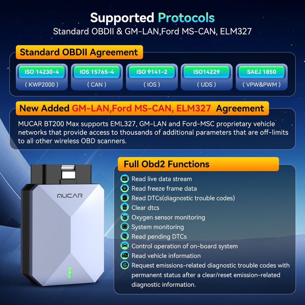 диагностика_кола - drivesafenation