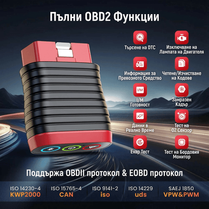 диагностика_кола - drivesafenation