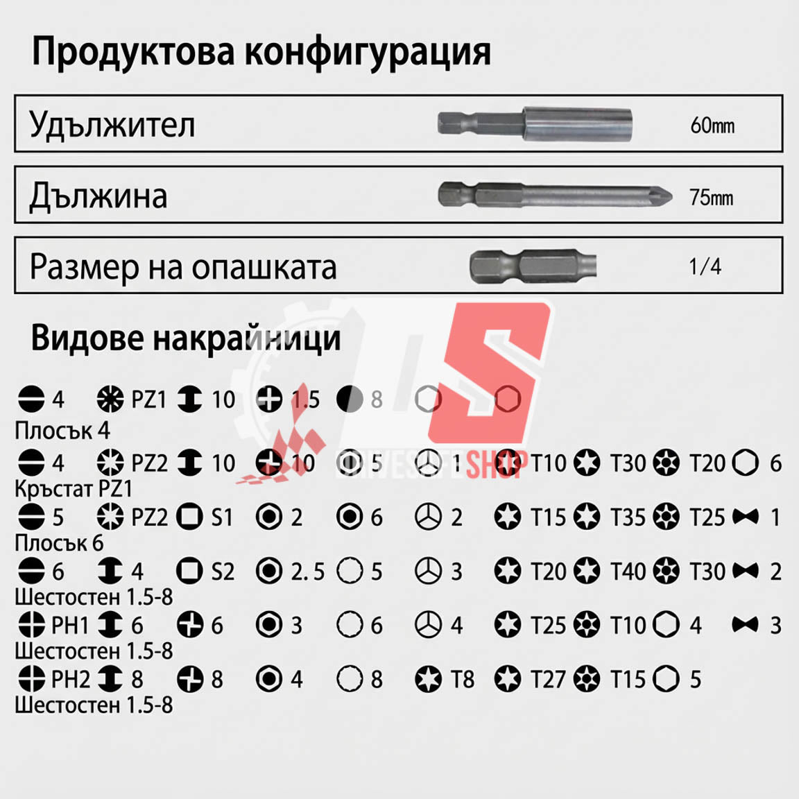 диагностика_кола - drivesafenation