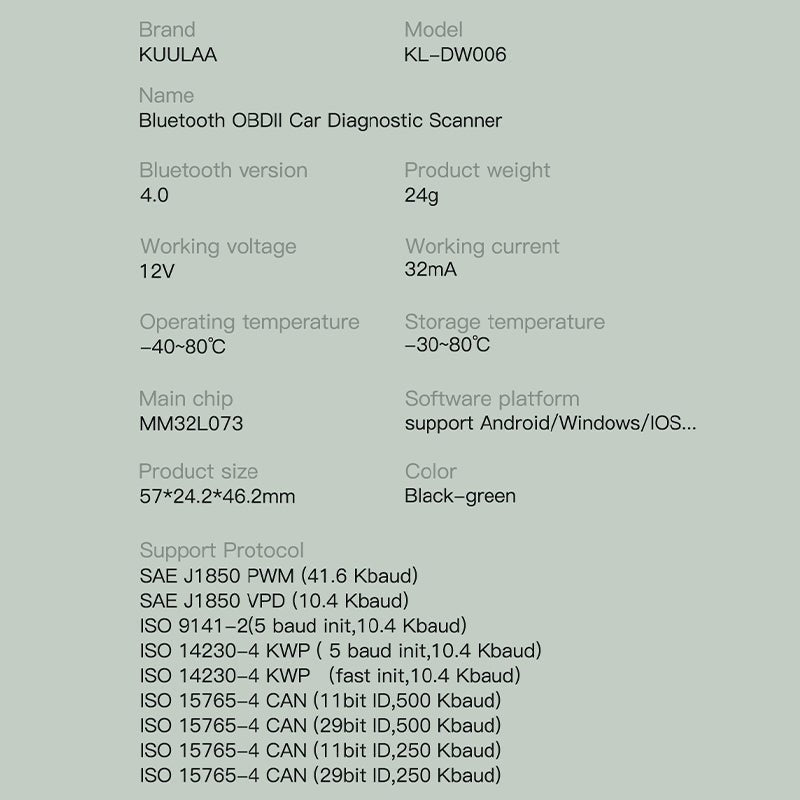 Диагностика OBD2 KUULAА